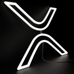 Futures and Options Markets Reflect Aggressive XRP Trading Strategies