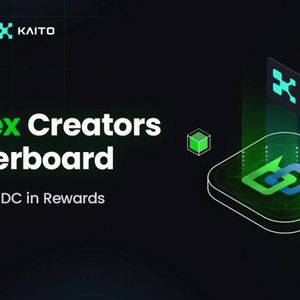 Beldex Launches $150,000 Creator Leaderboard Campaign With Kaito to Reward Community Voices
