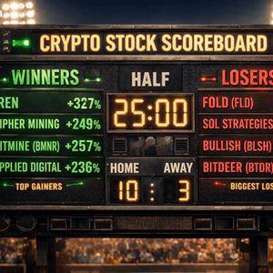 Crypto Stocks in 2025: Eye-Popping Winners, Brutal Losers, and Everything in Between