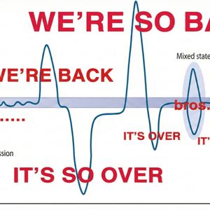 Bitcoin Nears $100K, Ordinals Boom, and More — Week in Review