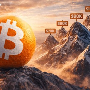 Futures and Options Data Show Bitcoin Traders Still Eye $80K and Beyond