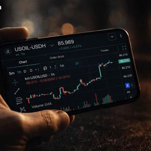 Hyperliquid’s 24/7 Onchain Markets Prove Price Discovery Never Closes