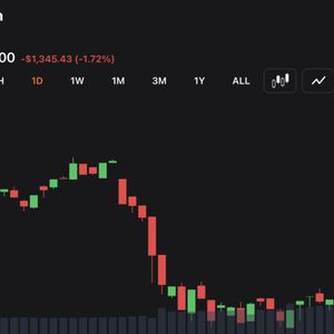 Bitcoin Price Outlook Turns Cautious as Resistance Builds Near $78,400