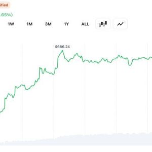 ZEC Hits $686 Amid $28M Liquidations as Analyst Warn of Coordinated Squeeze
