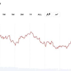 Bitcoin Erases $77K Level as Bears Eye Negative May Close