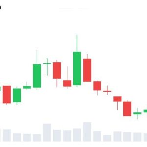 XRP Holds Key Support as Binance Sell Wave Falls Short of Breakdown