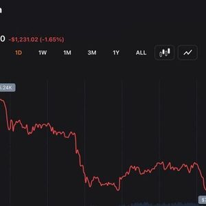 Traders Push Bitcoin Back Above $73,000 After $352M Liquidation Sweep