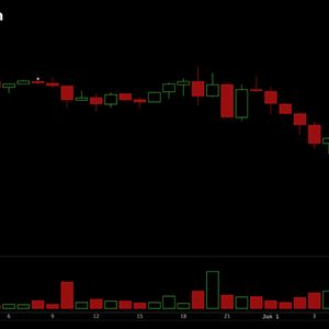 Tense Selloff Puts $60,000 in Focus as Bitcoin Struggles Under $72,000