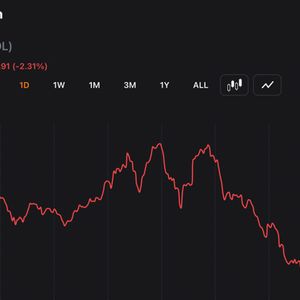 Solana Posts 8 Consecutive Red Months for First Time as Traders Watch $80 Support