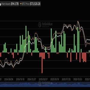 Sosnick Warns Crypto’s ‘Tourists’ Are Cashing out as Bitcoin ETFs Bleed $1.42 Billion