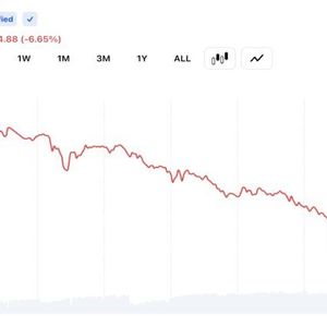 Bitcoin Sinks to $66,346 as $1.35B in Long Liquidations Accelerate Market Selloff