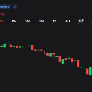 XRP Falls Sharply as Traders Brace for Deeper Crypto Sell-Off