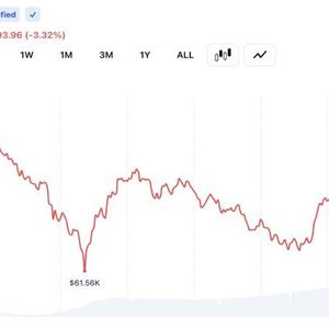 Bitcoin Traders Dump Long Bets as $636M Gets Wiped Out in One-Day Rout