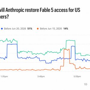 Kalshi Traders Price Fable 5 Return at 68% Before July 1 After Historic AI Ban