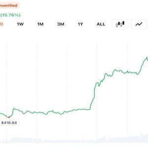 ZEC Surges 17% After Emergency Fork Seals Flaw and Triggers $13M Short Squeeze