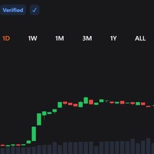XRP Buyers Return as Rally Crushes Shorts and Lifts Momentum