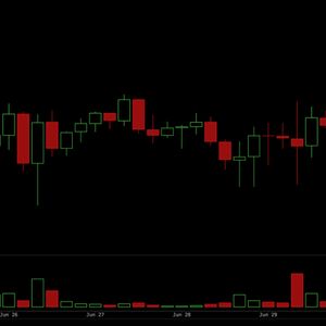Bitcoin Sinks 20% in June as Traders Dump Longs and Widen 2026 Losses to 34%