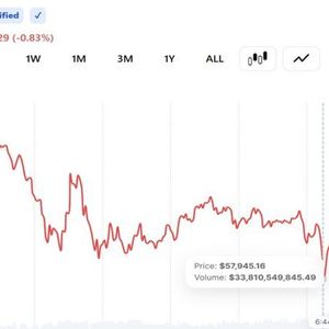 Bitcoin Falls Below $58,000 as Quarter-End Selling and Strategy Jitters Deepen 2026 Losses