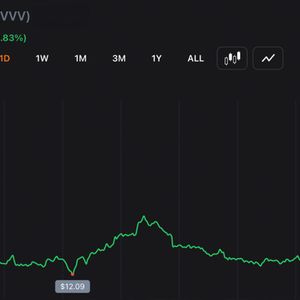 Dragonfly Leads $65M Bet on Erik Voorhees’ Venice AI as Startup Reaches Unicorn Status