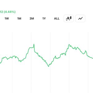 Bitcoin Traders Brace for $62K Test After Rebound From $57,735 Low