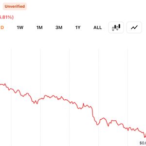 PI Network Token Drops 17% to New Low as Pioneer Selling Fuels Fresh Confidence Fears