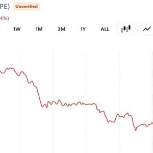 A16z-Linked Whale Dumps $28 Million in HYPE as Token Slides 10% in a Day