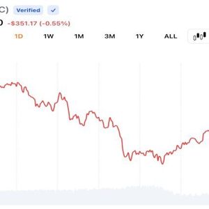 Bitcoin Traders Pull BTC Below $63K as Middle East Tensions Trigger Fresh Risk-Off Selling