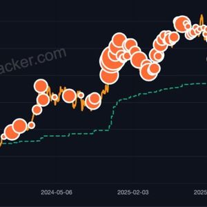Bitcoin Drive Engaged: Saylor’s New Message Sparks Buy Speculation