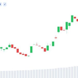 Bitcoin Supply Squeeze Unwinds as 28,000 BTC Return to Exchanges