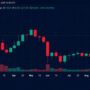 Bitcoin Price Update: $77K Support Is Key as September Begins