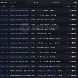 Who’s Behind the $408 Million ETH Move to Exchanges?