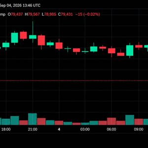 Bitcoin Price Plunges From $82K as $78,000 Becomes the Line