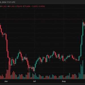 Bitcoin Price Rally Collapse Wipes Out $295M in Long Positions