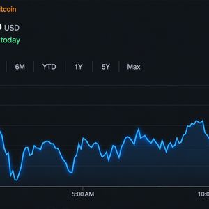 Bitcoin Price Escapes $74.9K Low, but the Easy Part May Be Over
