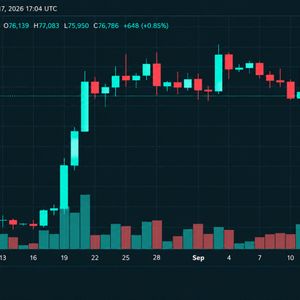Crypto Liquidations Surge Past $260M as Bitcoin’s Price Touches $77K