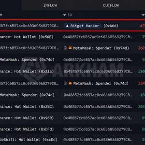 Bitget Saga: Hacker Just Refueled on Binance as Withdrawals Reopen Monday