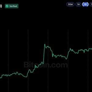 Bitcoin Price Taps $87K as SEC Moves to Unlock Institutional Custody
