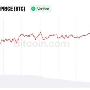 Analyst Sees Bitcoin Path to $97K as Weak Jobs Data Shift Fed Odds
