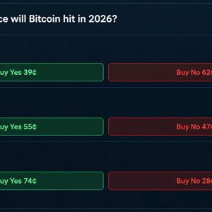 Bitcoin Price at $85K as Bettors Eye $100K, ChatGPT Calls $94K