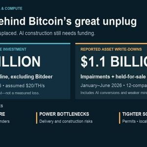 Bitcoin’s Great Unplug: $1.5 Billion in Hardware Behind the AI Pivot