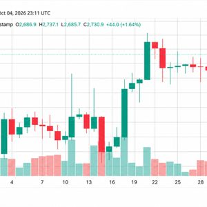 Crypto Weekly: ZEC Plunges as Bitcoin and Ether Hold Key Support Levels