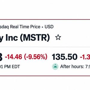 Strategy Sinks Nearly 10% on MSCI News But Saylor Is Still $5B Up