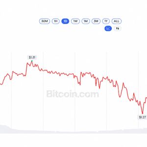 XRP Sits 64% Below Its Peak as Blackrock Rumors Run Wild Before Swell
