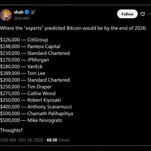 Wall Street’s $150K Bitcoin Calls for 2026 Are Subtly Falling Apart
