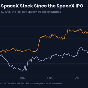 Bitcoin Price up 26% Since SpaceX Debut as Anthropic IPO Looms