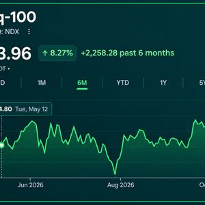 Nasdaq-100 Enters Tokenized Fund Era With Janus Henderson JQQQ