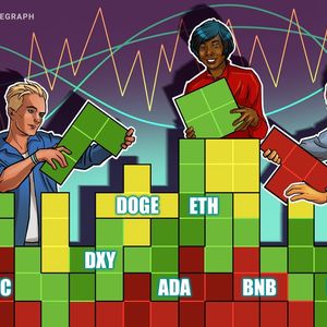 Price analysis 4/17: SPX, DXY, BTC, ETH, BNB, XRP, ADA, MATIC, DOGE, SOL