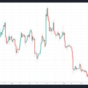 PawFury Launches $PawFactory with Live Presale of Up to 149% Bonus