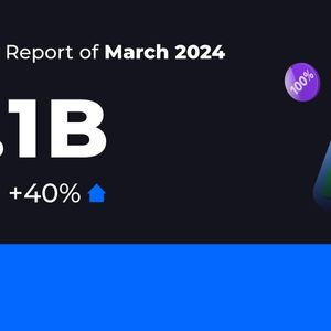 Gate.io Proof of Reserves Exceed $6 Billion, Additional $800 Million Stored