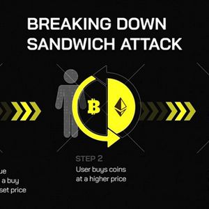 Sandwich Attack Protection From Hackless Is Live for Ethereum and BNB Chain